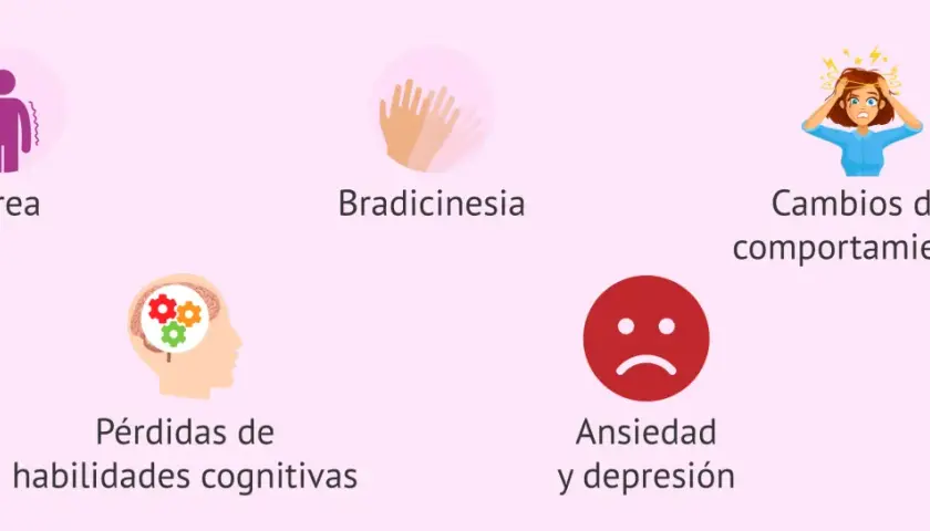 Síntomas de la enfermedad de Huntington: corea, bradicinesia, cambios de comportamiento, pérdidas cognitivas, ansiedad y depresión.