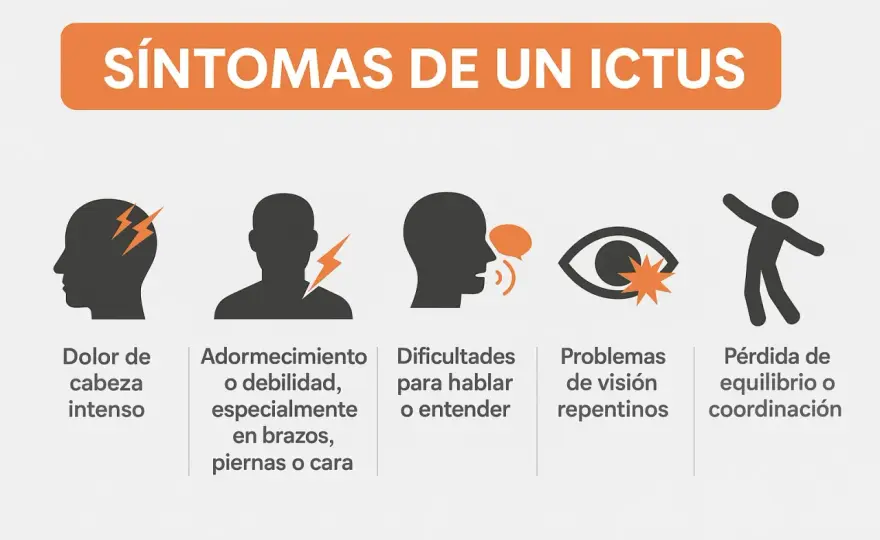Ictus isquémico - Síntomas, tratamiento y rehabilitación clave