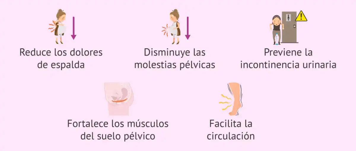 Fisioterapia en el embarazo - Alivia el dolor y prepárate