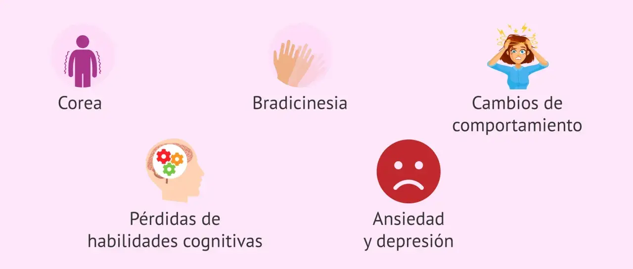 Síntomas de la enfermedad de Huntington: corea, bradicinesia, cambios de comportamiento, pérdidas cognitivas, ansiedad y depresión.